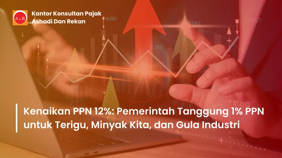 Kenaikan PPN 12%